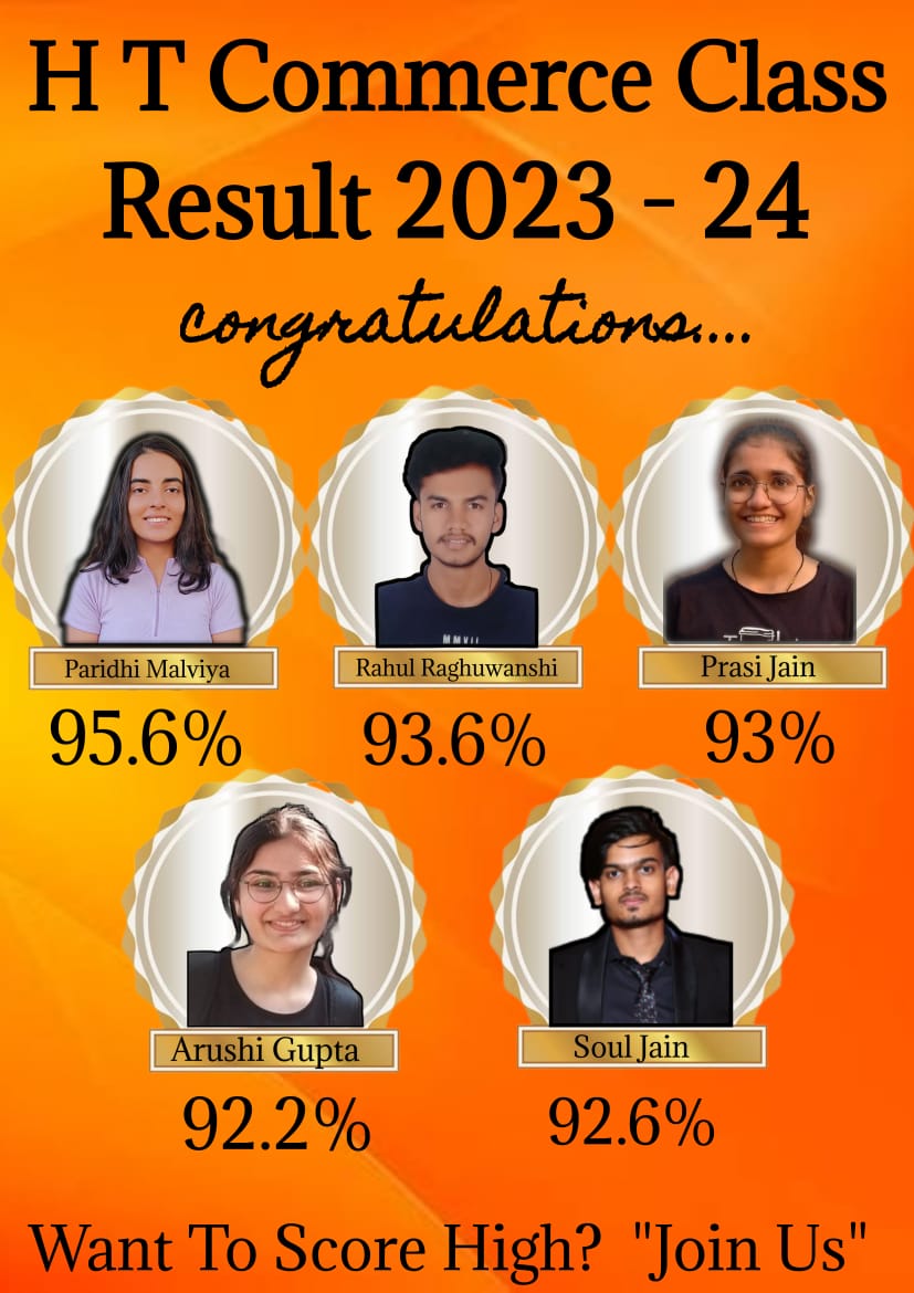 Result Image