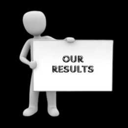Results